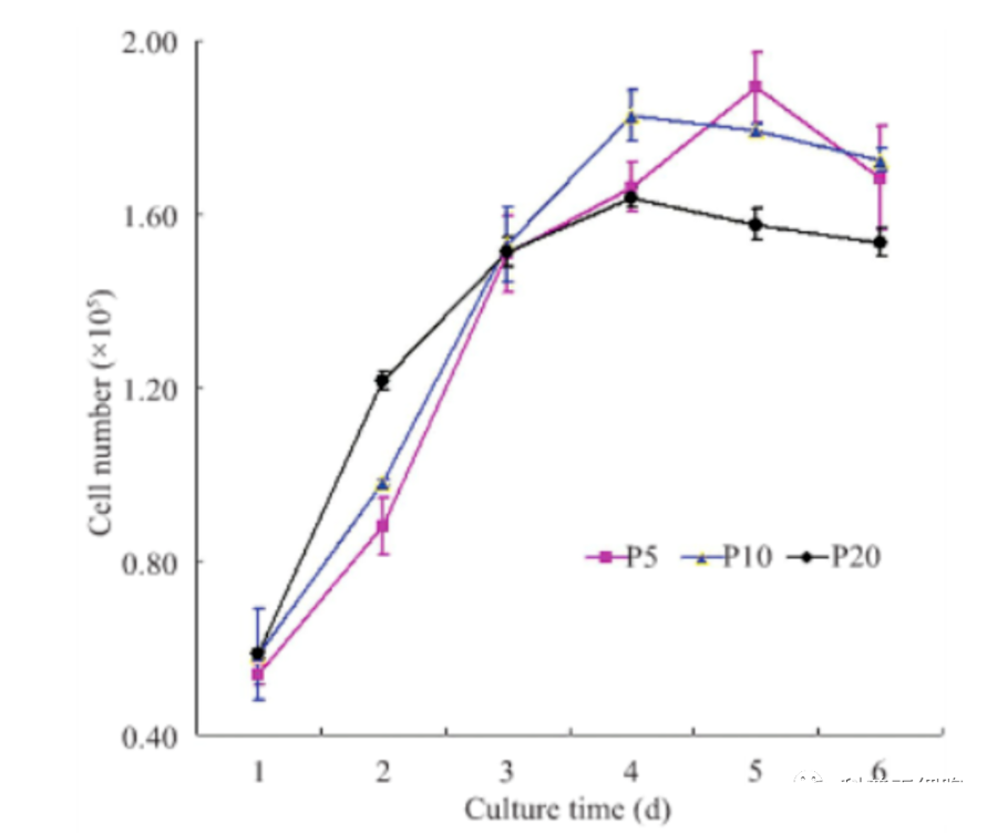 1698308426943.png 1698308426943.png